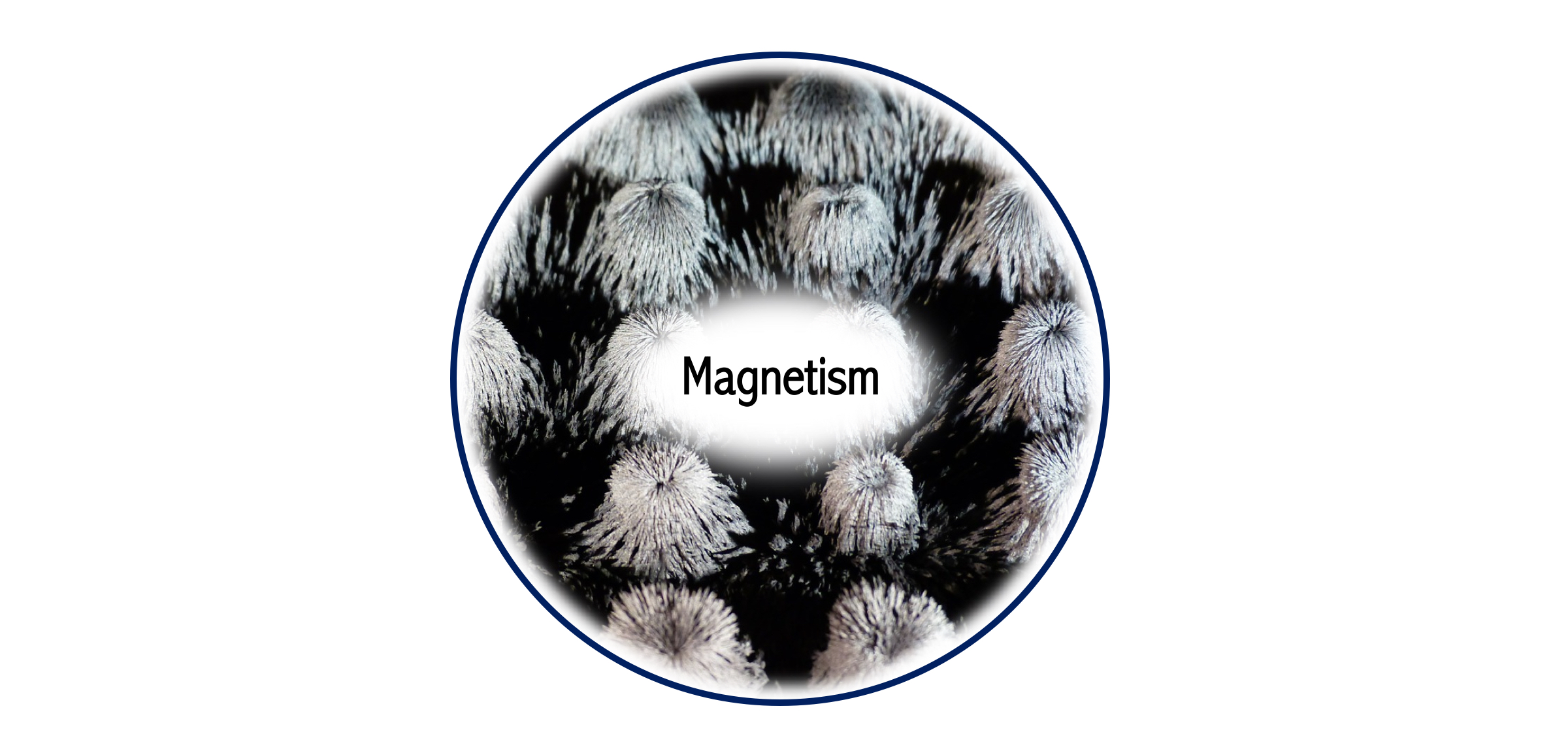 magnetism